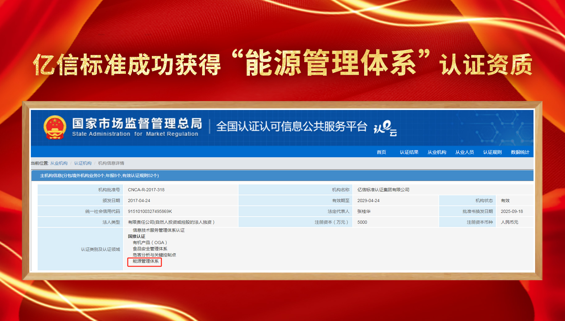 亿信标准获得“能源管理体系”认证资质